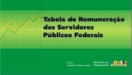 Tabela remuneração servidores federais